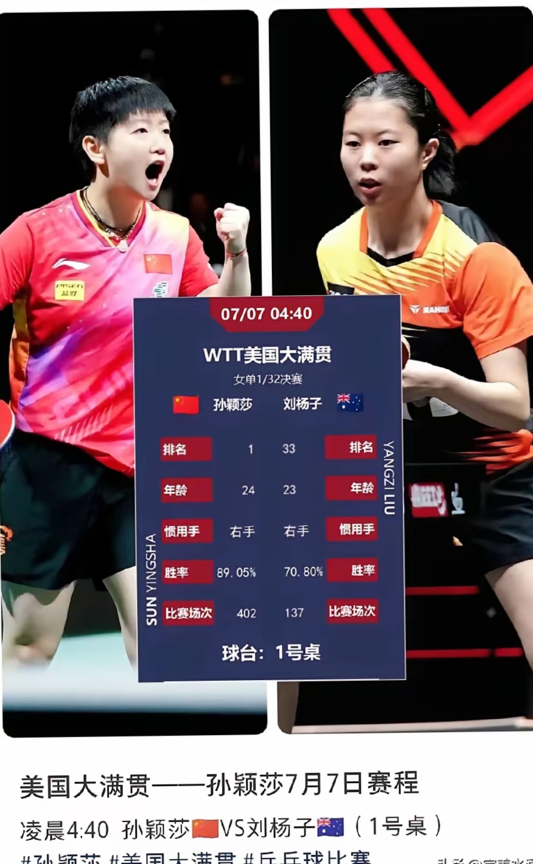 关于孙颖莎赛后谦逊发言登热搜，洛杉矶快船血战达拉斯独行侠引发热议的信息